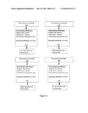 SYSTEM AND METHODS FOR ADVERTISING BASED ON USER INTENTION DETECTION diagram and image