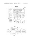 FLOOR PRICE MANAGEMENT IN AN ONLINE AUCTION SYSTEM FOR ADS TO BE PLACED IN     A DIVERSIFIED CONTENT INVENTORY diagram and image