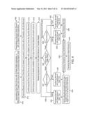 TRANSFERRING ASSETS diagram and image