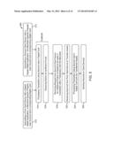 TRANSFERRING ASSETS diagram and image