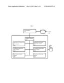 METHOD AND SYSTEM FOR RISK AND CONSTRAINT BASED PRICING MODEL OF A CATALOG     SERVICE TO ASSESS ENTERPRISE NETWORK TRANSFORMATION diagram and image