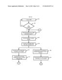 METHOD AND SYSTEM FOR RISK AND CONSTRAINT BASED PRICING MODEL OF A CATALOG     SERVICE TO ASSESS ENTERPRISE NETWORK TRANSFORMATION diagram and image