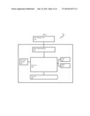 METHOD AND SYSTEM FOR RISK AND CONSTRAINT BASED PRICING MODEL OF A CATALOG     SERVICE TO ASSESS ENTERPRISE NETWORK TRANSFORMATION diagram and image