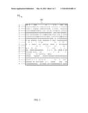 IDENTIFICATION OF ACCOUNTS THAT ARE TOO PROFITABLE OR TOO LOSSY diagram and image