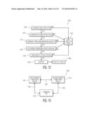 METHOD AND SYSTEM FOR AN INTERFACE BETWEEN FIXED INCOME ALTERNATIVE     TRADING SYSTEMS diagram and image