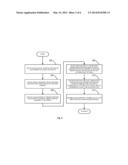 SYSTEM AND METHOD FOR CONSOLIDATING ACCOUNT DATA diagram and image