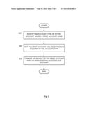 SYSTEM AND METHOD FOR CONSOLIDATING ACCOUNT DATA diagram and image