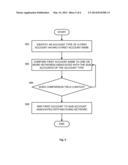 SYSTEM AND METHOD FOR CONSOLIDATING ACCOUNT DATA diagram and image