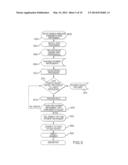 MOBILE WIRELESS FINANCIAL INSTRUMENT FOR AUTOMATICALLY SELECTING A PAYMENT     INSTRUMENT diagram and image