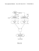 MOBILE WIRELESS FINANCIAL INSTRUMENT FOR AUTOMATICALLY SELECTING A PAYMENT     INSTRUMENT diagram and image