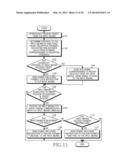 ELECTRONIC DEVICE AND METHOD FOR CONTROLLING PAYMENT FUNCTION OF INPUT     MEANS diagram and image