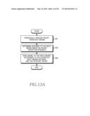 ELECTRONIC DEVICE AND METHOD FOR CONTROLLING PAYMENT FUNCTION OF INPUT     MEANS diagram and image