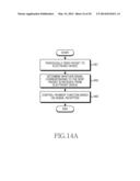 ELECTRONIC DEVICE AND METHOD FOR CONTROLLING PAYMENT FUNCTION OF INPUT     MEANS diagram and image