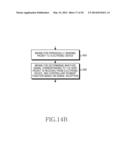 ELECTRONIC DEVICE AND METHOD FOR CONTROLLING PAYMENT FUNCTION OF INPUT     MEANS diagram and image