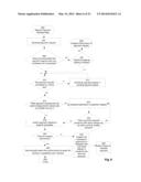 LEAST COST ROUTING INTERCHANGE FOR B2B PURCHASE CARD PAYMENTS diagram and image