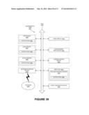 AUTONOMOUS NEIGHBORHOOD VEHICLE COMMERCE NETWORK AND COMMUNITY diagram and image