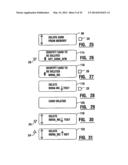 WIRELESS FINANCIAL TRANSACTION SYSTEMS AND METHODS diagram and image