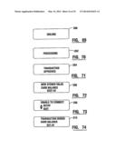 WIRELESS FINANCIAL TRANSACTION SYSTEMS AND METHODS diagram and image