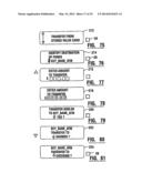 WIRELESS FINANCIAL TRANSACTION SYSTEMS AND METHODS diagram and image