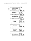 WIRELESS FINANCIAL TRANSACTION SYSTEMS AND METHODS diagram and image