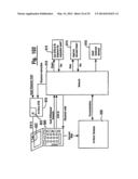 WIRELESS FINANCIAL TRANSACTION SYSTEMS AND METHODS diagram and image