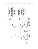 WIRELESS FINANCIAL TRANSACTION SYSTEMS AND METHODS diagram and image