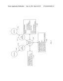 SYSTEM AND METHOD FOR NEW EXECUTION AND MANAGEMENT OF FINANCIAL AND DATA     TRANSACTIONS diagram and image