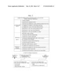 APPARATUS AND METHOD FOR DETERMINING USER S MENTAL STATE diagram and image