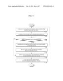 APPARATUS AND METHOD FOR DETERMINING USER S MENTAL STATE diagram and image