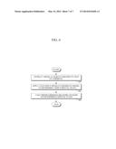 APPARATUS AND METHOD FOR DETERMINING USER S MENTAL STATE diagram and image