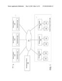 MODELER FOR PREDICTING STORAGE METRICS diagram and image