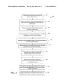 MODELER FOR PREDICTING STORAGE METRICS diagram and image