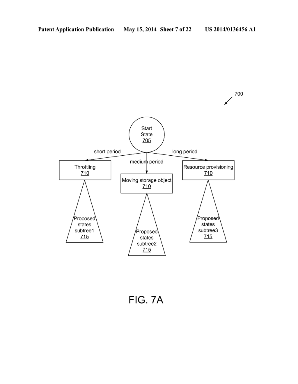 MODELER FOR PREDICTING STORAGE METRICS - diagram, schematic, and image 08