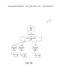 MODELER FOR PREDICTING STORAGE METRICS diagram and image