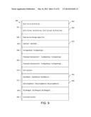 MODELER FOR PREDICTING STORAGE METRICS diagram and image