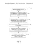 MODELER FOR PREDICTING STORAGE METRICS diagram and image