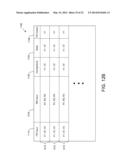 MODELER FOR PREDICTING STORAGE METRICS diagram and image