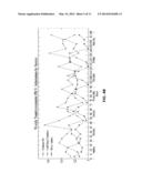 HOSPITAL UNIT DEMAND FORECASTING TOOL diagram and image