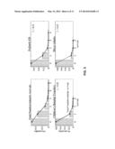 HOSPITAL UNIT DEMAND FORECASTING TOOL diagram and image