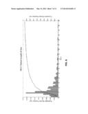 HOSPITAL UNIT DEMAND FORECASTING TOOL diagram and image