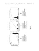 HOSPITAL UNIT DEMAND FORECASTING TOOL diagram and image