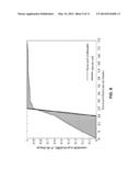 HOSPITAL UNIT DEMAND FORECASTING TOOL diagram and image