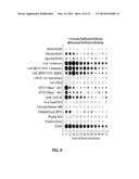 HOSPITAL UNIT DEMAND FORECASTING TOOL diagram and image