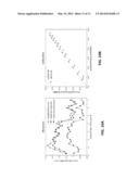 HOSPITAL UNIT DEMAND FORECASTING TOOL diagram and image