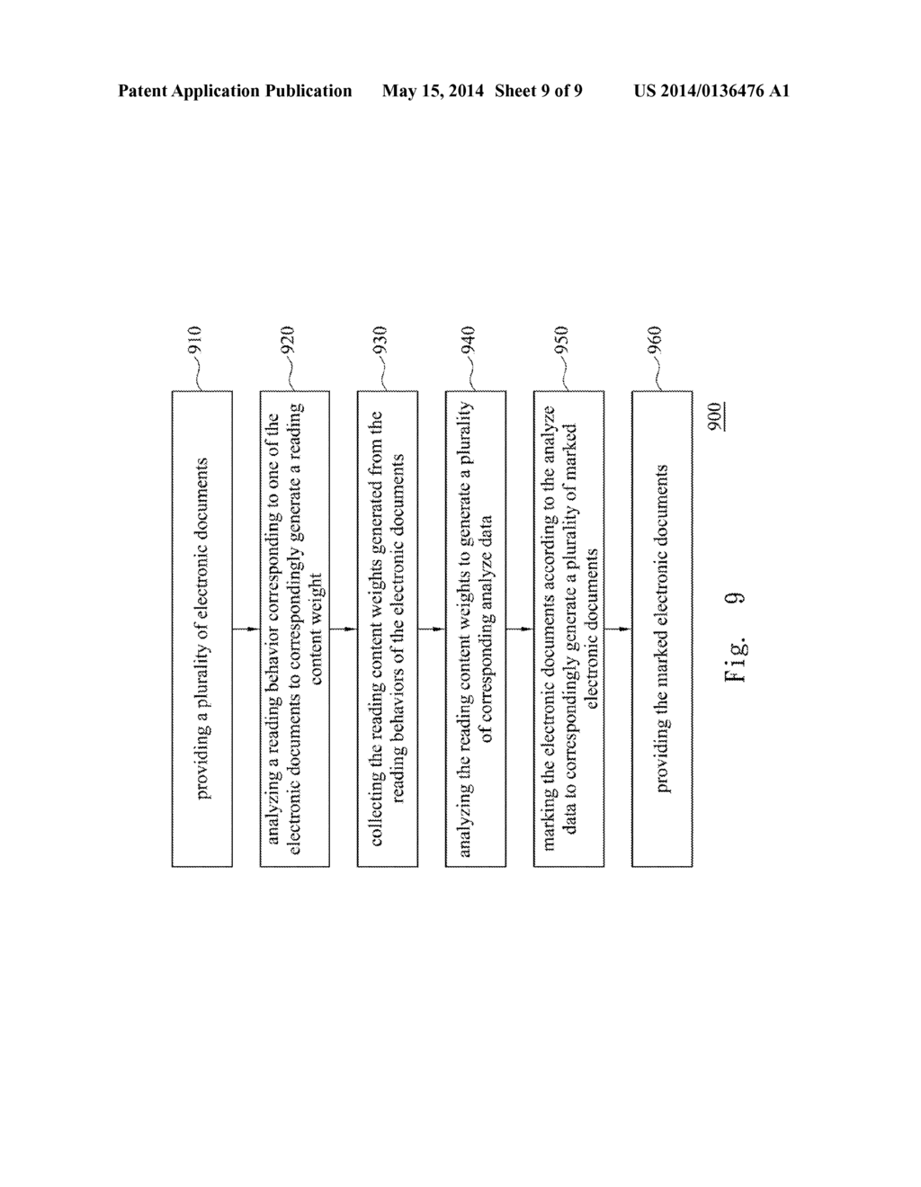 ELECTRONIC DOCUMENT SUPPLYING SYSTEM AND METHOD FOR ANALYZING READING     BEHAVIOR - diagram, schematic, and image 10