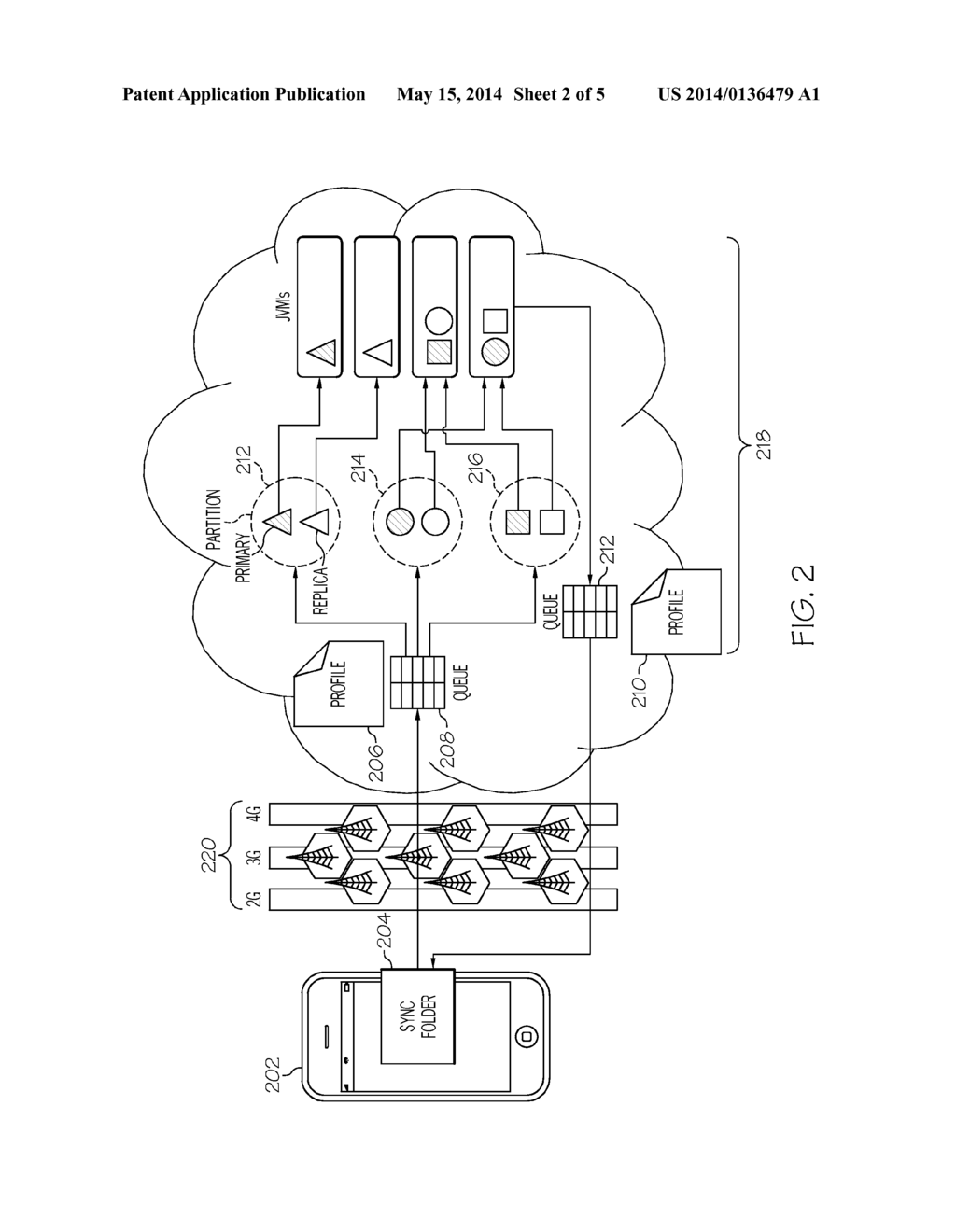 MOBILE APPLICATION CACHE BASED ON EXTREME SCALE TECHNOLOGY - diagram, schematic, and image 03