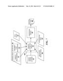 FAST REPLICATION OF AN ENTERPRISE SYSTEM TO A REMOTE COMPUTING ENVIRONMENT diagram and image