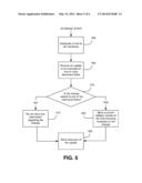 CONTENT MANAGEMENT TARGETED ROLLBACK diagram and image