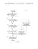 System and Method for Fast File Tracking and Change Monitoring diagram and image