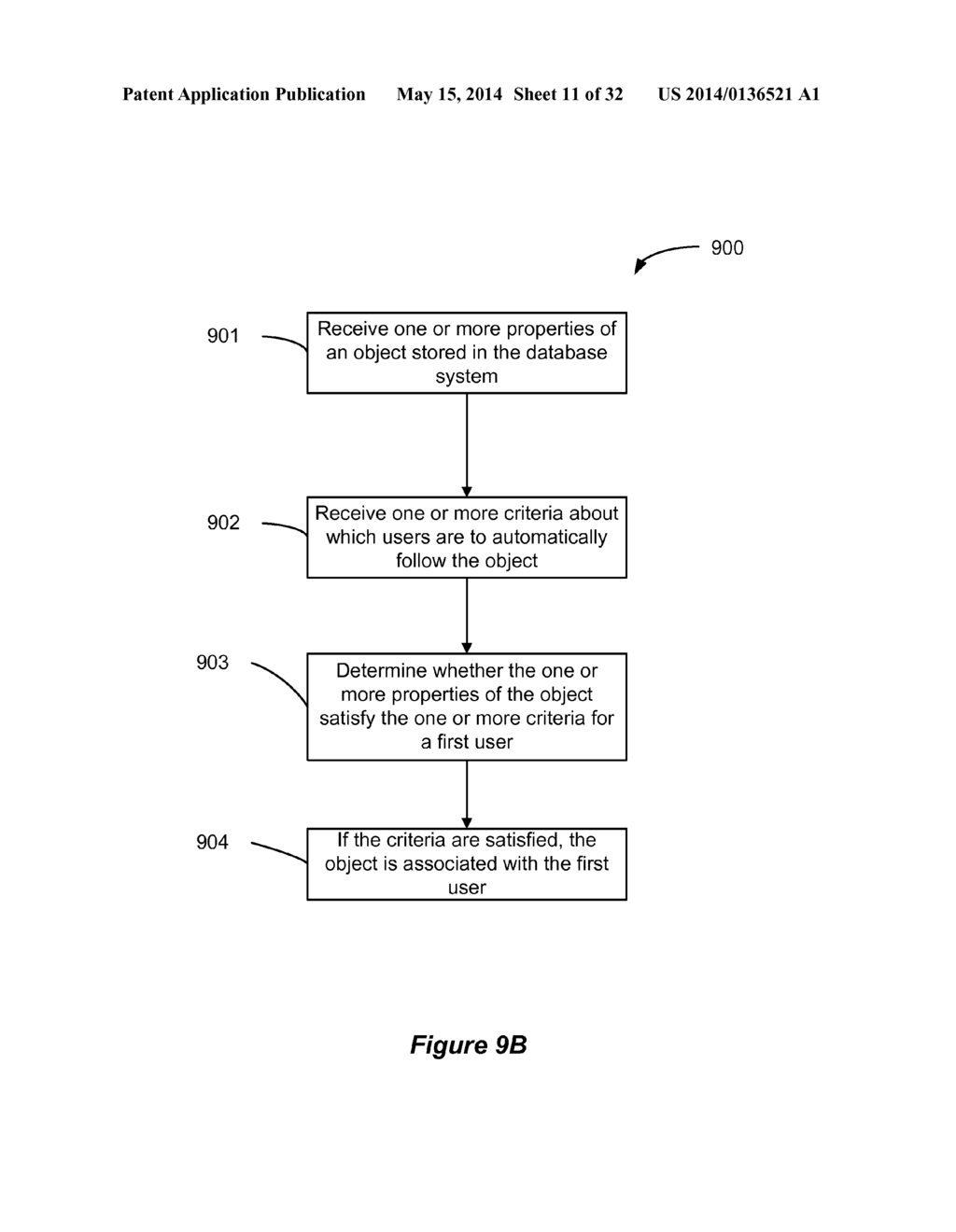 COMPUTER IMPLEMENTED METHODS AND APPARATUS FOR IDENTIFYING TOPICAL     INFLUENCE IN AN ONLINE SOCIAL NETWORK - diagram, schematic, and image 12